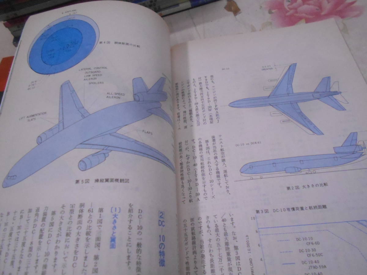 9P★／JAL 日本航空 冊子 季刊おおぞら 日本航空広報室発行 第5号～50号まで不揃い21冊セット_画像7