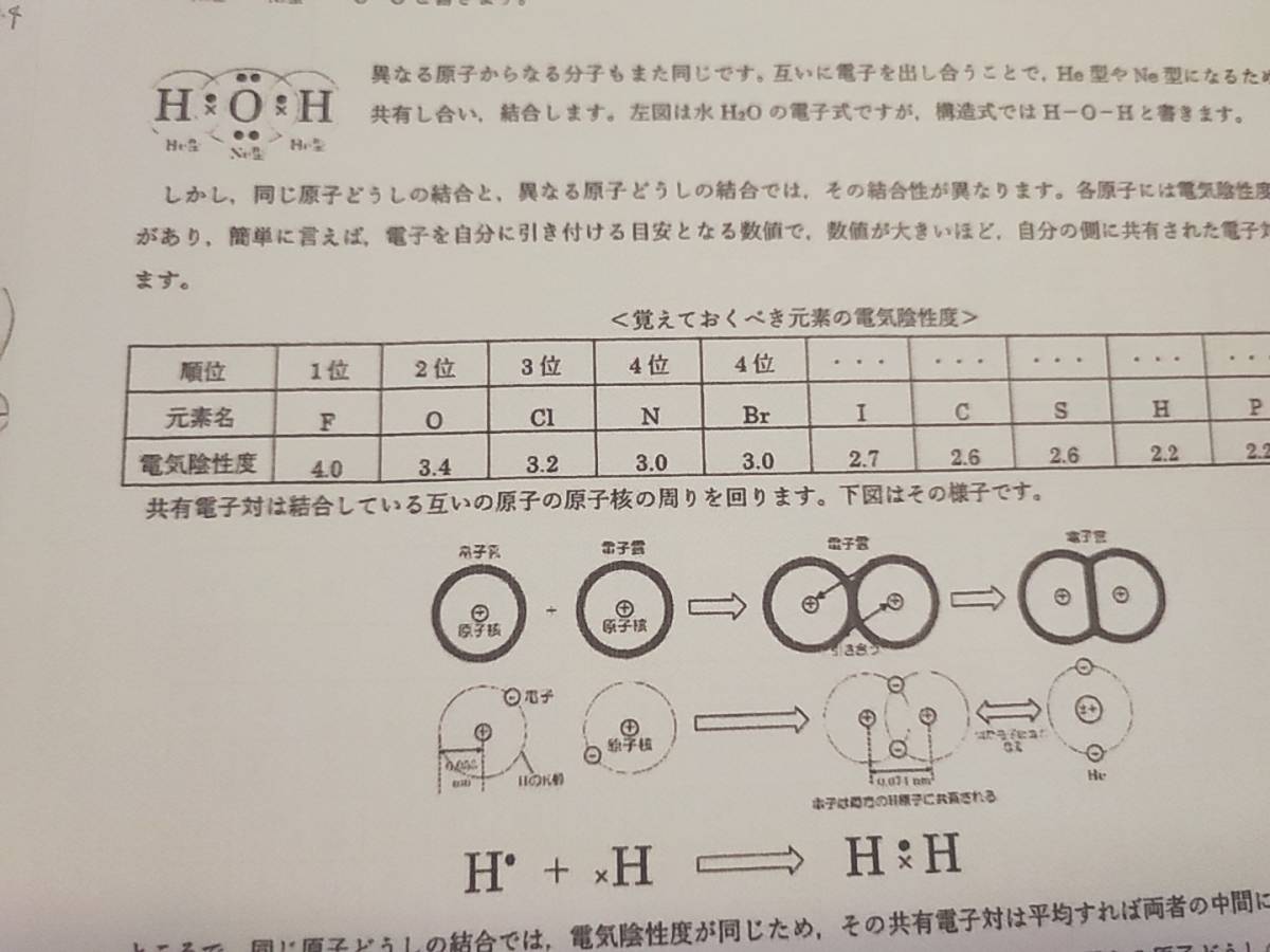 駿台 22年夏期 化学特講Ⅱ無機 板書・プリントセット 吉田先生 駿台 22年夏期 化学特講Ⅱ無機 板書・プリントセット 吉田先生