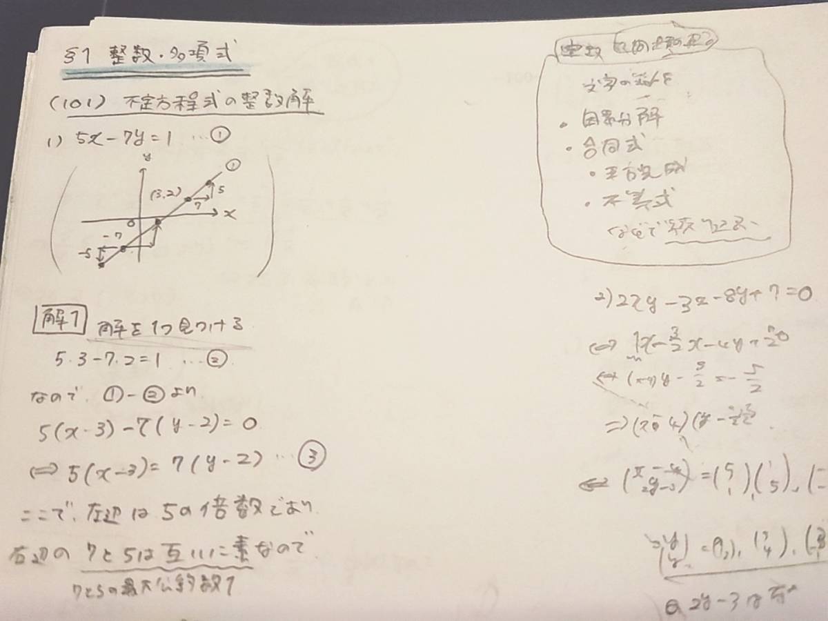 SEG EDUCA 大学入試基本演習-EⅢ テキスト・プリント・板書 フル SEG EDUCA 大学入試基本演習-EⅢ テキスト・プリント・板書 フル
