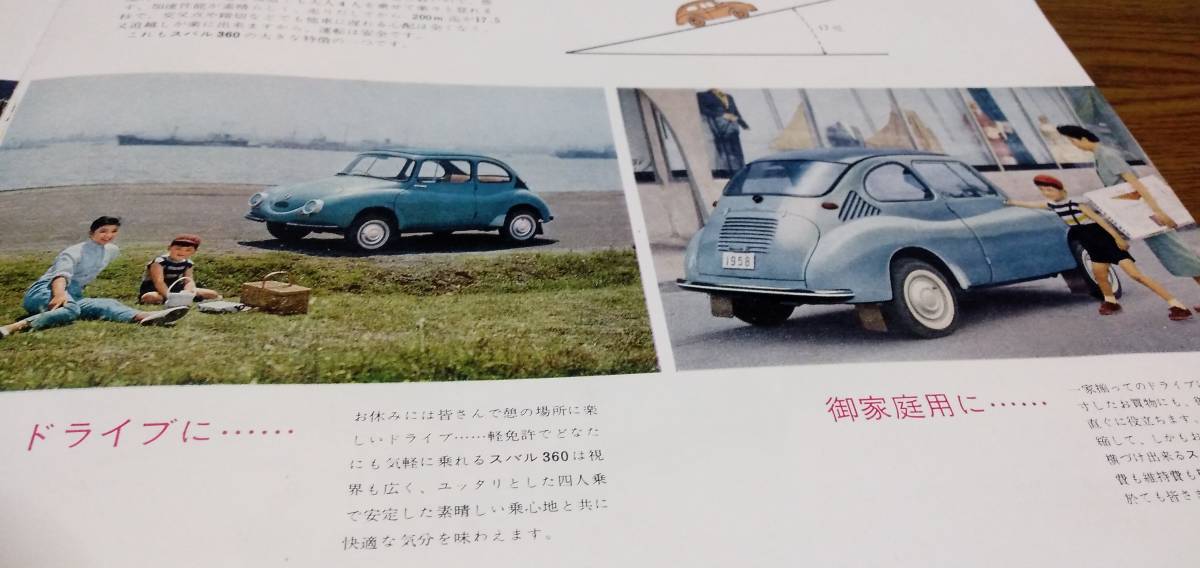  Fuji Heavy Industries акционерное общество Subaru 360 каталог 