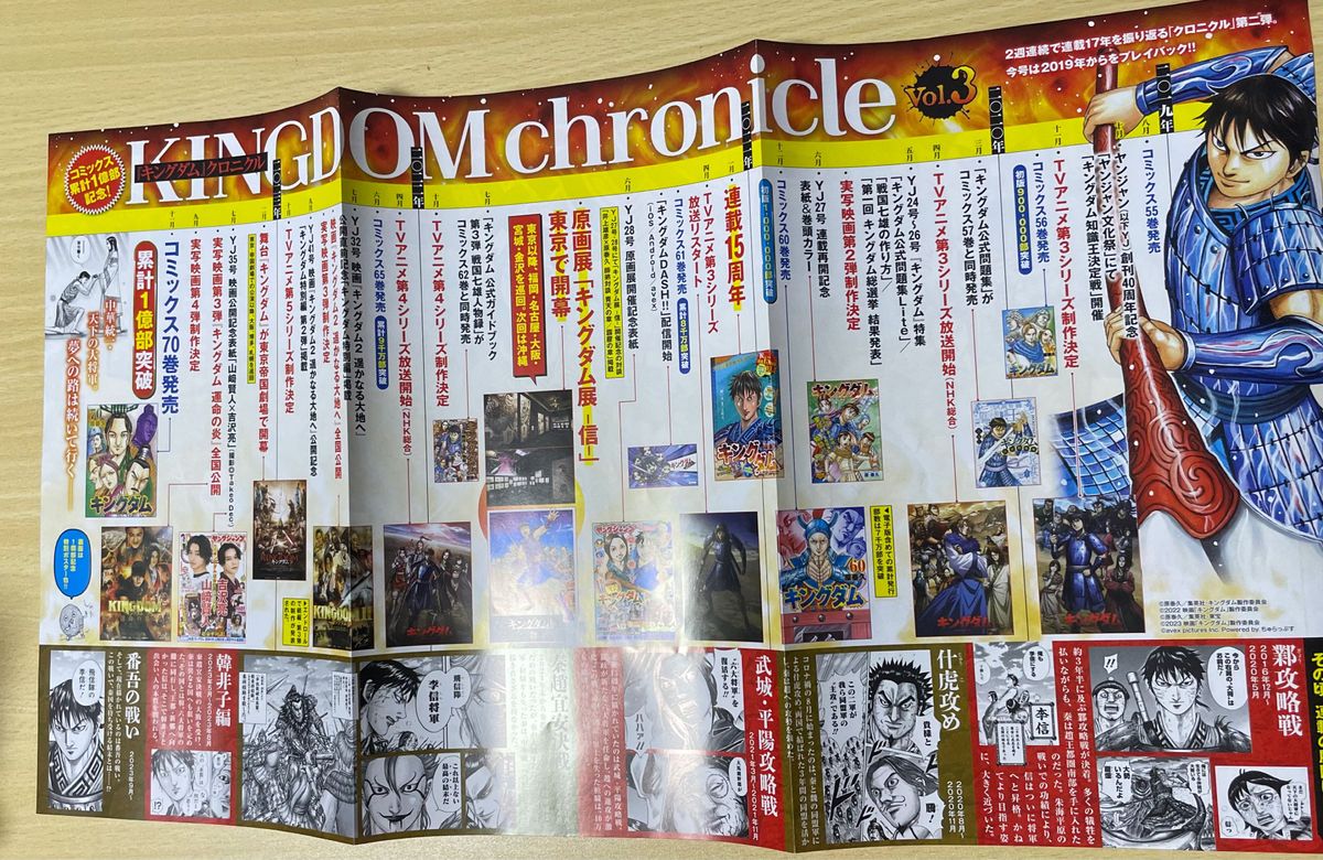 キングダム スペシャルクリアファイル クロニクル 年表 一億部 キングダム スペシャルクリアファイル クロニクル 年表 一億部