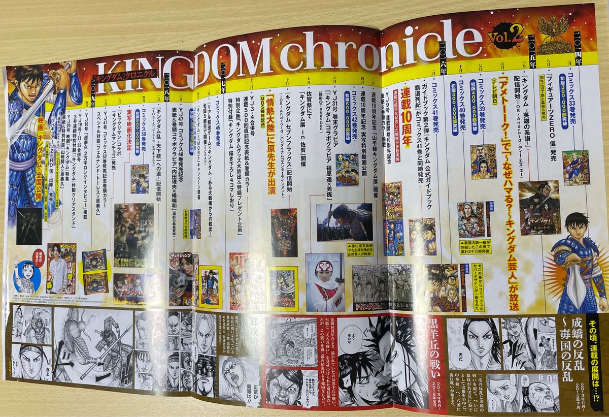 キングダム スペシャルクリアファイル クロニクル 年表 一億部 キングダム スペシャルクリアファイル クロニクル 年表 一億部