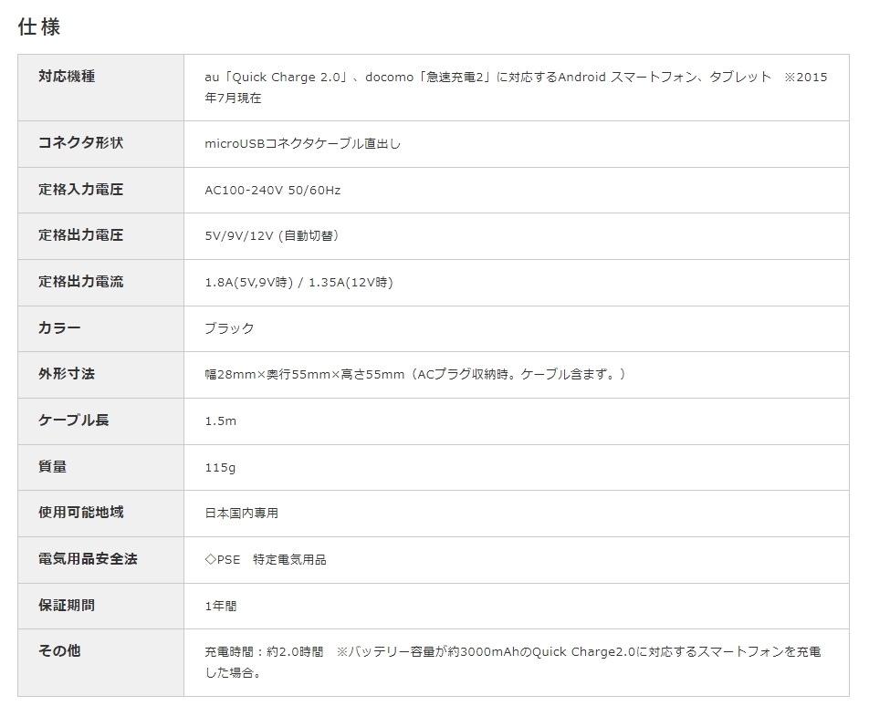 送料無料【訳あり・未使用品】エレコム Quick Charge 2.0対応 急速 AC充電器 micro USB 1.5ｍ 黒 5V/9V/12V 高速充電■スマホ コンセント_画像5