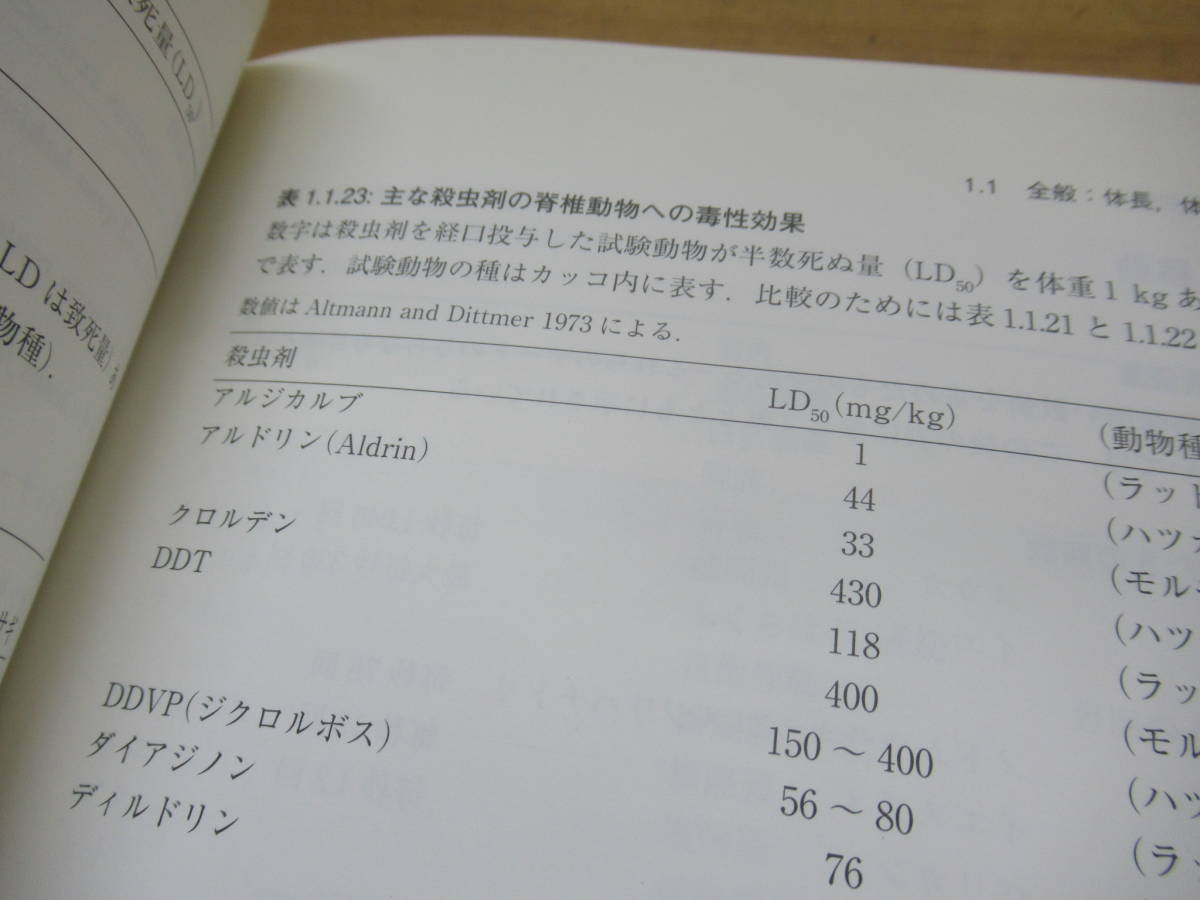 h20□数値でみる生物学 生物に関わる数のデータブック R.Flindt(著) シュプリンガー・ジャパン(発行) 2007年 231220_画像6