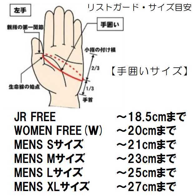 鎧 スケートボード リストガード エアリー Lサイズ YOROI POWER WRIST GUARD AIRLY ヨロイ プロテクター サポーター スノーボード 腱鞘炎_画像4