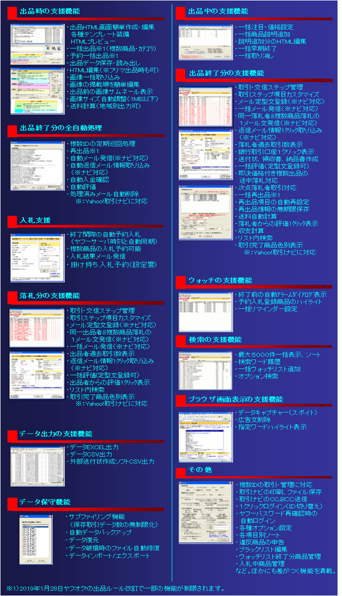 ★オークション顧客完全管理・総合支援ソフト★高機能・低価格_画像2