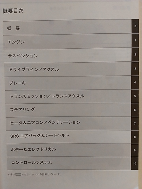 スイフトZC31S サービスマニュアル パーツカタログ DVD バンパー スイフトZC31S サービスマニュアル パーツカタログ DVD バンパー