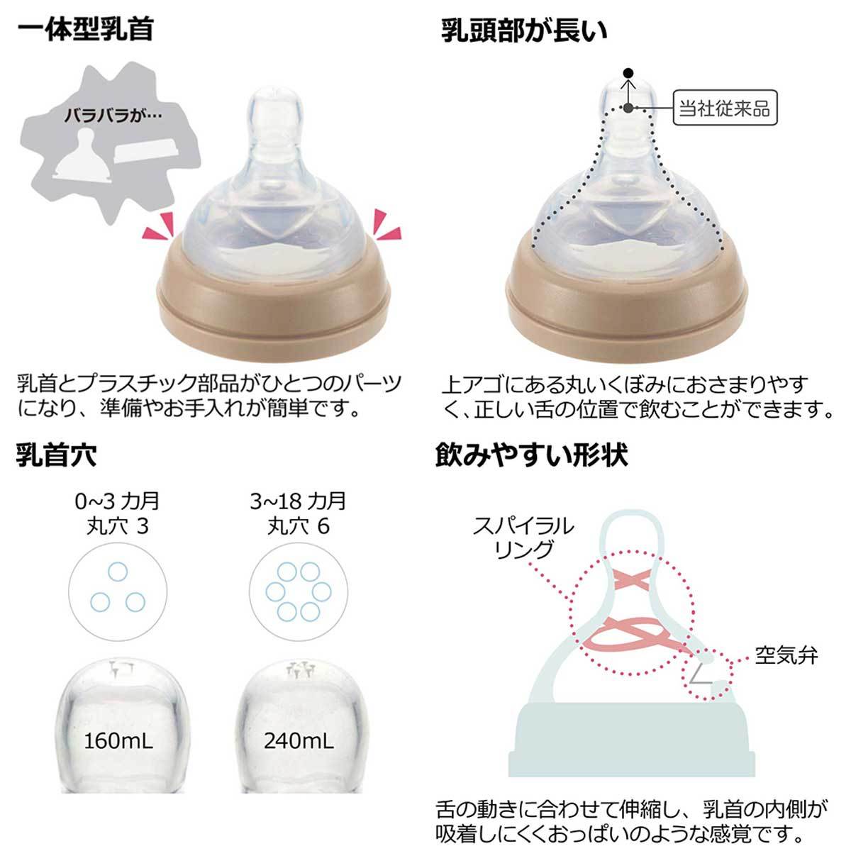 まとめ得 リッチェル ピーナッツ コレクション おでかけミルクボトル プラスチック製ほ乳びん 0-3ヵ月頃 x [2個] /k_画像4