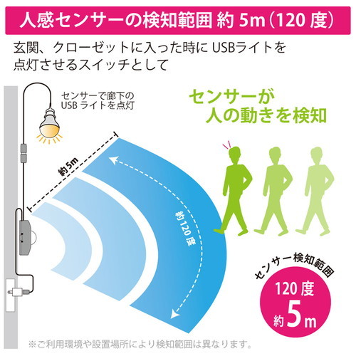 まとめ得 日本トラストテクノロジー USB人感センサー USENS-WH x [2個] /l_画像3