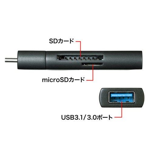 まとめ得 【5個セット】 サンワサプライ Type-Cコンパクトカードリーダー(USB 1ポート付き) ADR-3TCMS7BKNX5 x [2個] /l_画像4