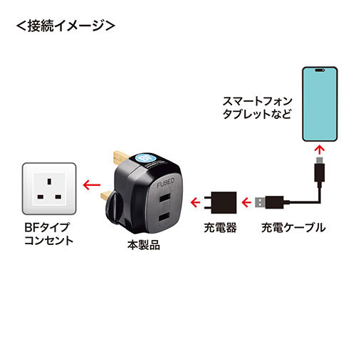 【5個セット】 サンワサプライ 海外プラグ変換アダプタ BF(イギリス・香港・シンガポール) TR-AD20X5 /l_画像4