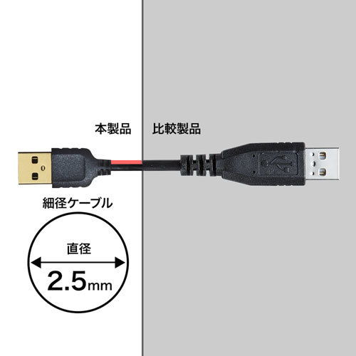 まとめ得 【5個セット】 サンワサプライ 極細USBケーブル (USB2.0 A-Bタイプ) 2，5m ブラック KU20-SL25BKKX5 x [2個] /l_画像3