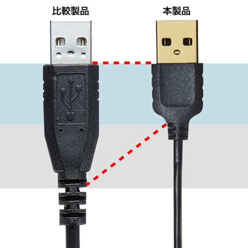 まとめ得 【5個セット】 サンワサプライ 極細USBケーブル (USB2.0 A-Bタイプ) 2，5m ブラック KU20-SL25BKKX5 x [2個] /l_画像4