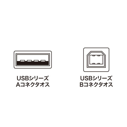 まとめ得 【5個セット】 サンワサプライ USB2.0ケーブル PC99カラー KU20-5K2X5 x [2個] /l_画像2