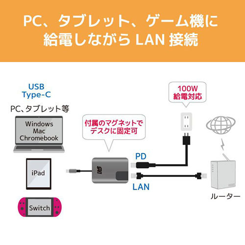 まとめ得 ラトックシステム USB Type-C ギガビット対応LANアダプター(PD対応・30cmケーブル) RS-UCLAN-PD x [2個] /l_画像4