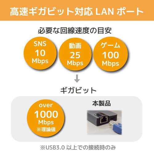 まとめ得 ラトックシステム USB Type-C ギガビット対応LANアダプター(PD対応・30cmケーブル) RS-UCLAN-PD x [2個] /l_画像5