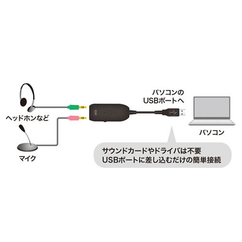 まとめ得 サンワサプライ USBオーディオ変換アダプタ MM-ADUSB3N x [2個] /l_画像6