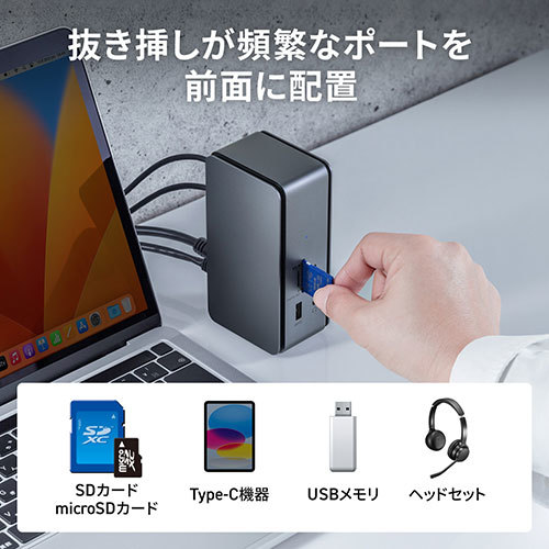 サンワサプライ USB Type-Cドッキングステーション(HDMI×2画面出力対応) USB-CVDK12 /l_画像5