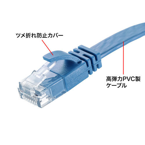 まとめ得 サンワサプライ カテゴリ6AフラットLANケーブル KB-FL6AL-30BL x [2個] /l_画像3