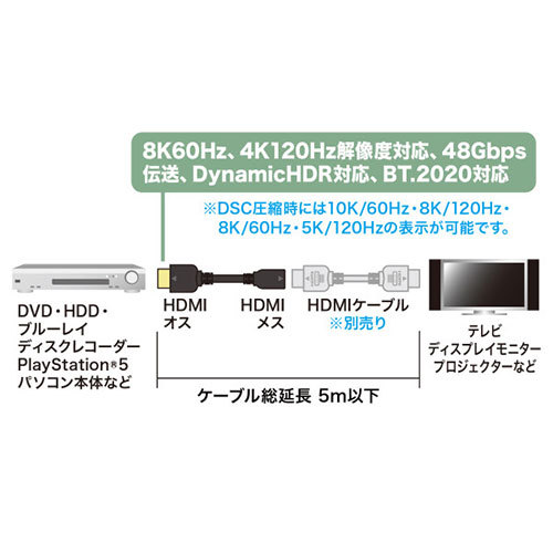 まとめ得 サンワサプライ HDMI延長ケーブル 3m KM-HD20-UEN30 x [2個] /l_画像2