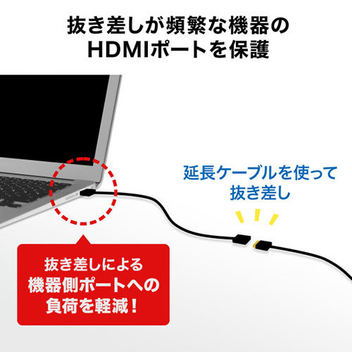 まとめ得 サンワサプライ HDMI延長ケーブル 3m KM-HD20-UEN30 x [2個] /l_画像5