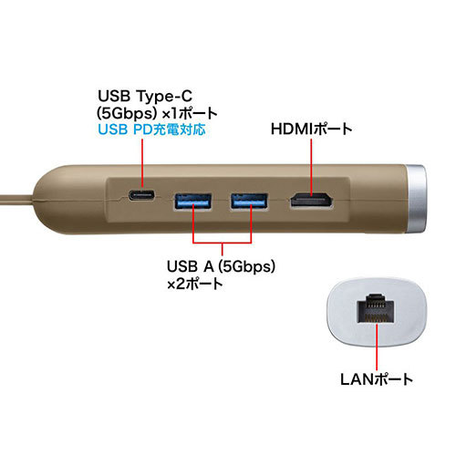 まとめ得 サンワサプライ USB Type-Cモバイルドッキングステーション(HDMI+LAN付) USB-3TCHLP10K x [2個] /l_画像5