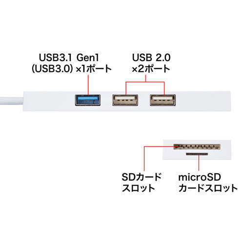 まとめ得 サンワサプライ USB3.1+2.0コンボハブ カードリーダー付き ホワイト USB-3HC316WN x [2個] /l_画像2
