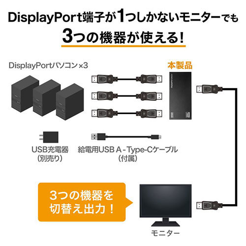 まとめ得 サンワサプライ 3入力1出力DisplayPort切替器 8K/30Hz対応 リモコン付き SW-DP31R x [2個] /l_画像3