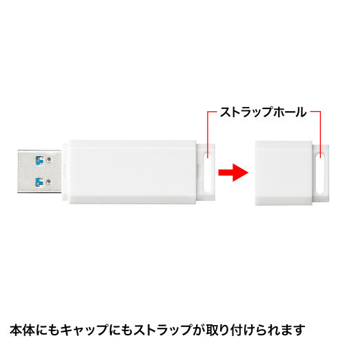 サンワサプライ USB3.2 Gen1 メモリ UFD-3UML16GW /l_画像3