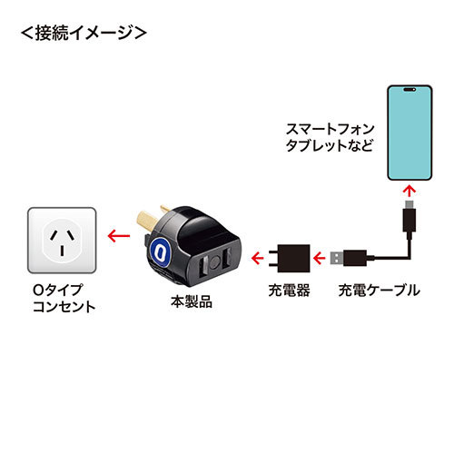 まとめ得 サンワサプライ 海外プラグ変換アダプタ O(オーストラリア・中国・ニュージーランド) TR-AD25 x [3個] /l_画像4