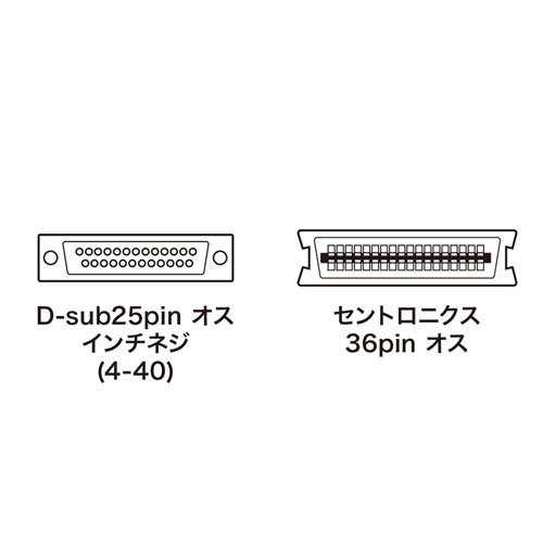 サンワサプライ IEEE1284プリンタケーブル KPU-IEPS1K2 /l_画像3