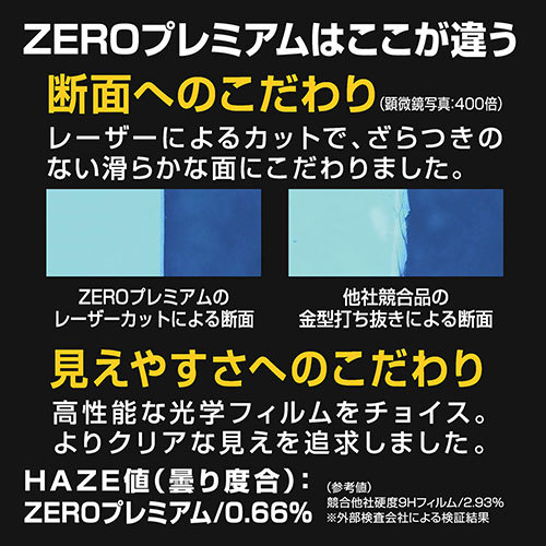 エツミ デジタルカメラ用液晶保護フィルムZERO PREmIUm SONY ZV-1II/ZV-E10/ZV-1F/ZV-1対応 VE-7614 /l_画像2