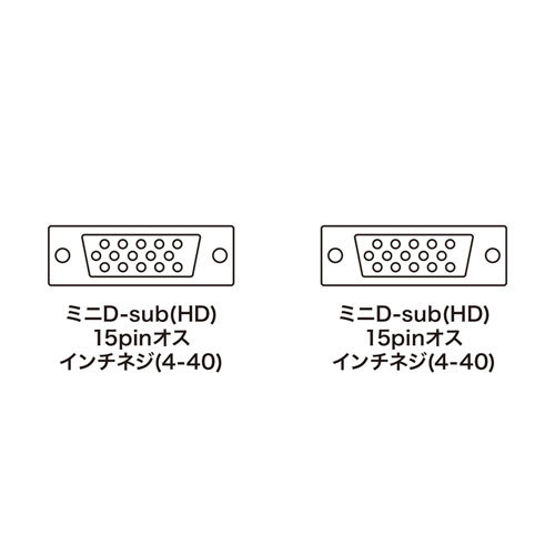 まとめ得 サンワサプライ CRT複合同軸ケーブル KB-CHD1510K2 x [2個] /l_画像4