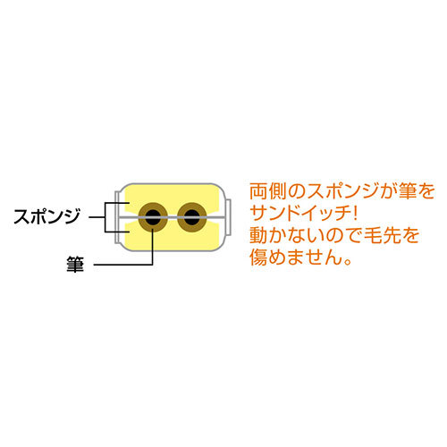 まとめ得 ARTEC 画筆箱 小 ATC10823 x [5個] /l_画像3