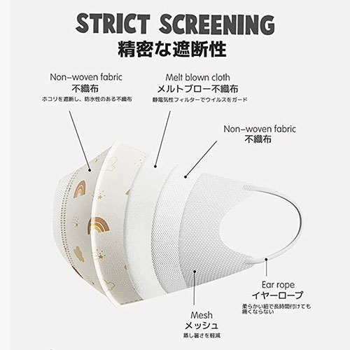 まとめ得 MEDIK 不織布マスク Mサイズ(子供用) 各柄10枚×3種類 計30枚入り MCH-A164-M x [2個] /l_画像6