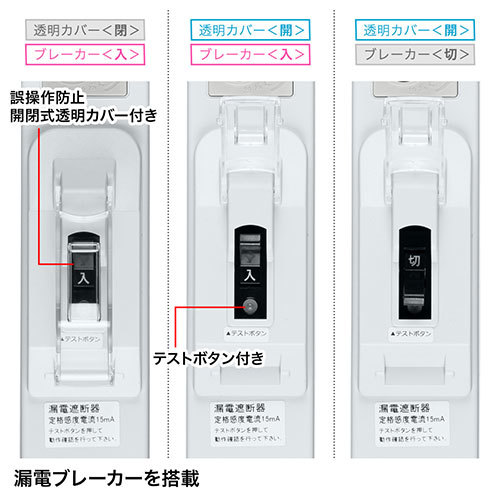 サンワサプライ 漏電ブレーカータップ TAP-BR36LN-3 /l_画像4