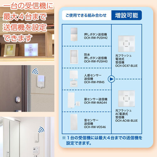 まとめ得 オーム電機 ワイヤレスチャイムセット 扉センサー送信機+光フラッシュ受信機 08-0525 OCH-SET25-BLUE x [2個] /l_画像5