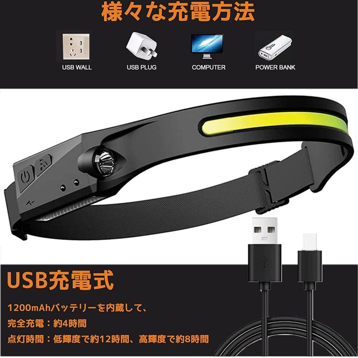ヘッドライト 人感ライト ヘッド ランプ ライト USB IPX4防水 350ルーメン高輝度 サイズ調節可能 LED アウトドア