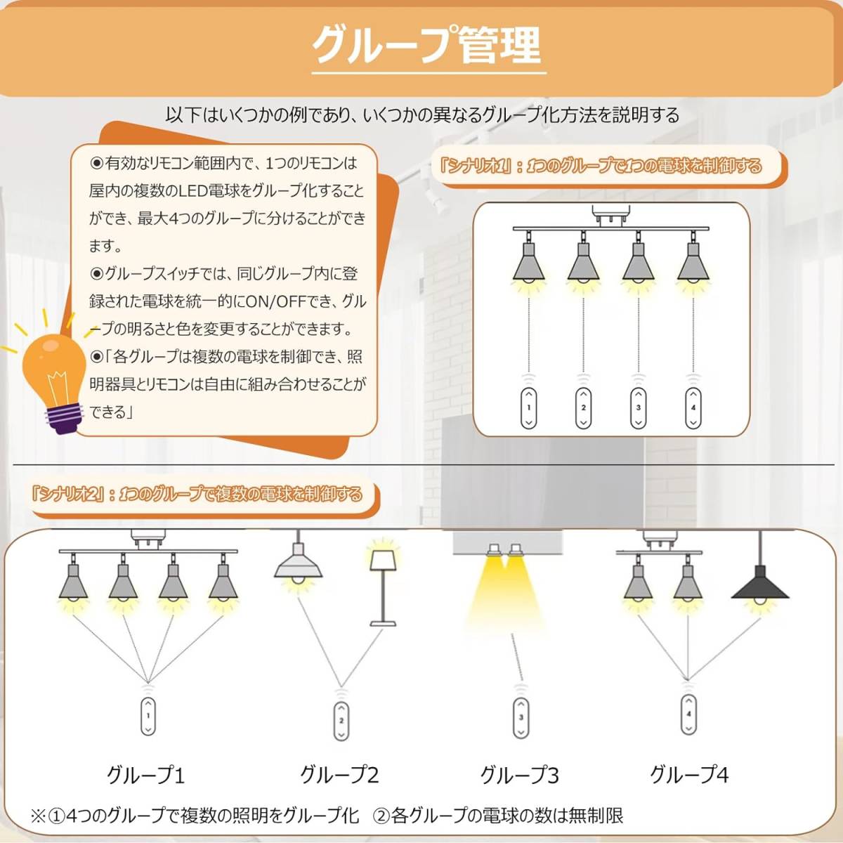 ZSSXOLED E11 LED電球 7W無段階調光&調色 60W形相当 リモコン付き LED E11 口金 電球 700LM 2700K~6500K 昼光色 昼白色 電球色（電池別売）_画像2