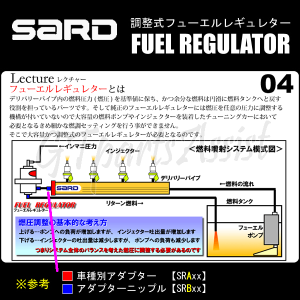 SARD FUEL REGULATOR 調整式フューエルレギュレーター スタンダード シルバー 銀 フィッテイング：φ8ニップル 69010_画像10