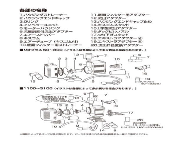 カミハタ リオプラス Rio+800 50Hz 東日本仕様 水中ポンプ　管理60_画像5