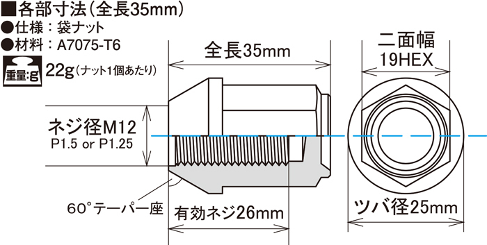 KYO-EI キョウエイ キックス レデューラーレーシングナット M12×P1.5 ブルー (ナット20個)_画像3