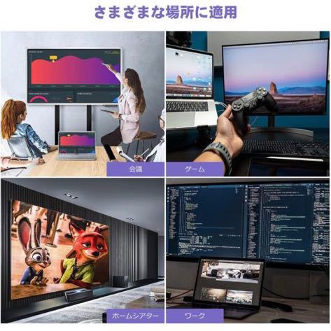 512t1705☆ WAVLINK USB 3.0A/type-C-デュアル HDMI アダプター 4K出力 ミニドッキングステーション/最 大4K_画像5