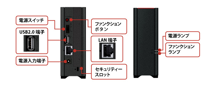 ★送料無料★美品★ BUFFALO　2TB　ネットワーク対応ハードディスク（NAS）LinkStation エントリーモデル　外付けHDD PC/スマホ/タブレット