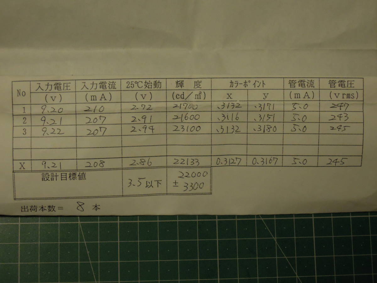 *** Matsushita electron industry corporation cold . ultimate fluorescent lamp lamp . work ( cold cathode fluorescent lamp )/ used / good / operation measurement has confirmed / junk treatment ***