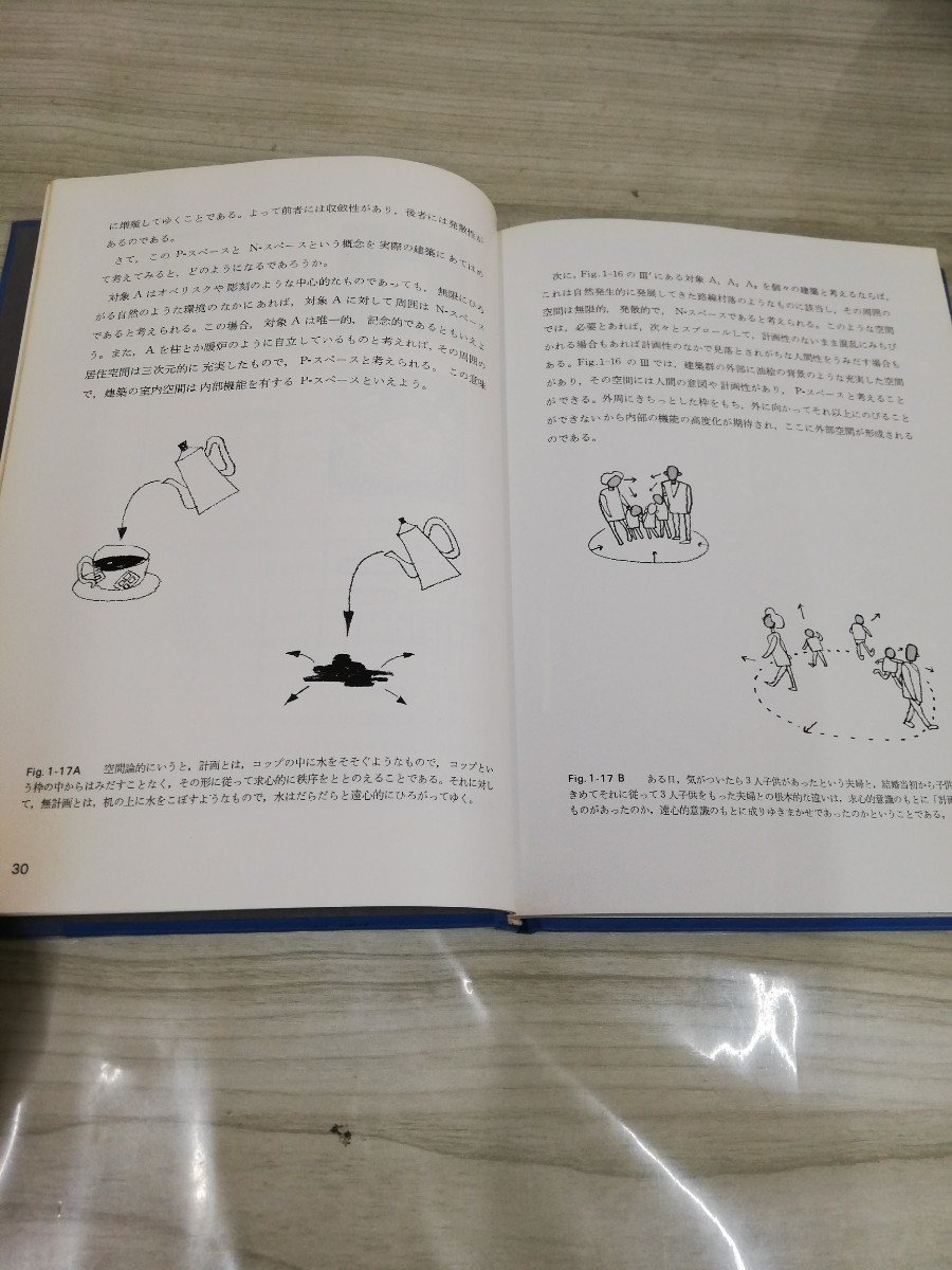 1-▼ 外部空間の設計 芦原義信 著 昭和50年11月10日 第1版第2刷 発行 1975年 彰国社 函あり_画像8