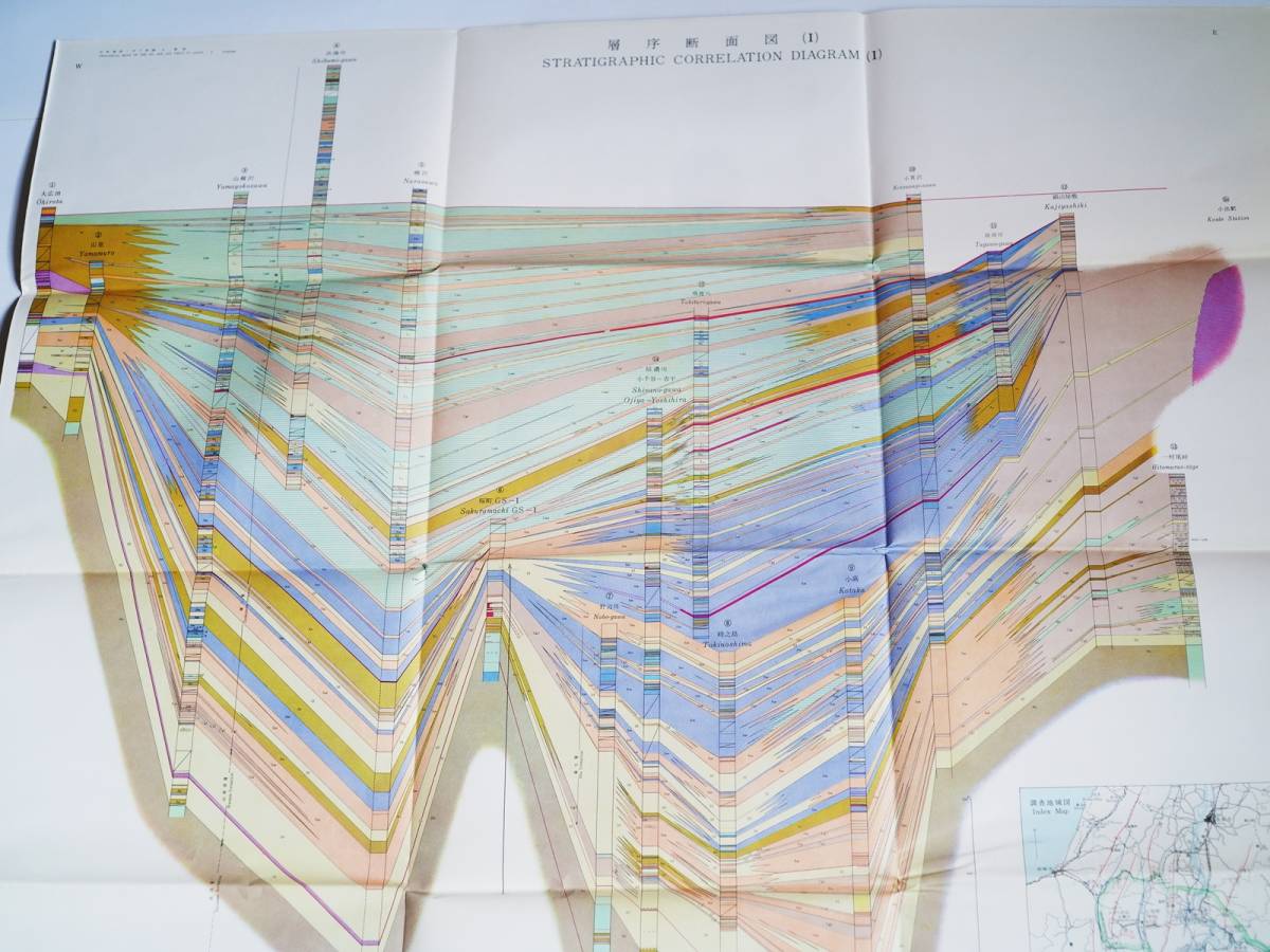 ■日本油田・ガス田図7　魚沼　地質調査所　1970年　新潟県_層序断面図1