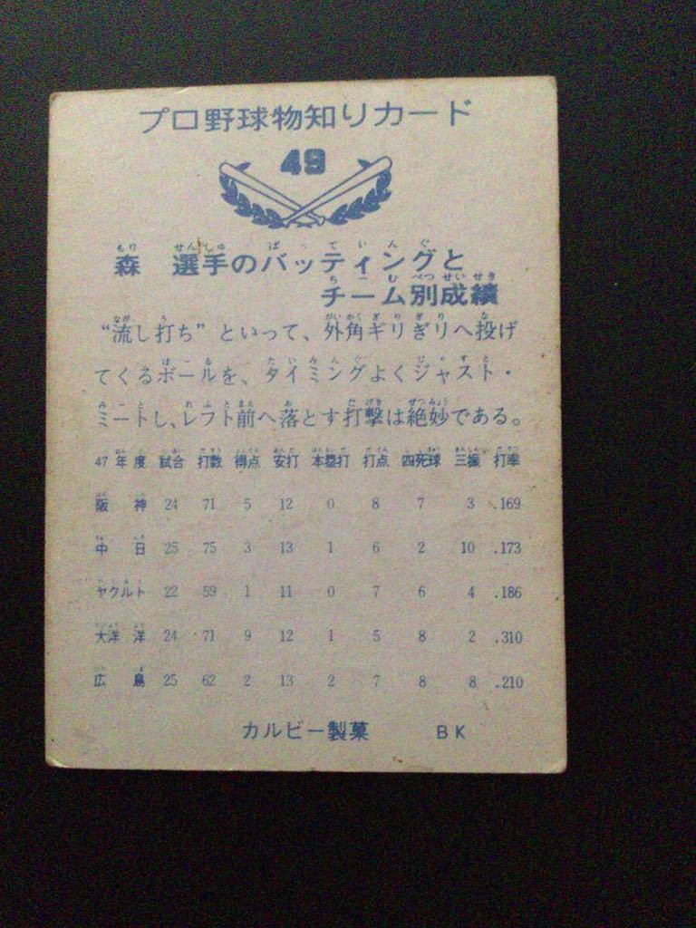 カルビー プロ野球カード 73年 バット版 No49 森昌彦_画像2