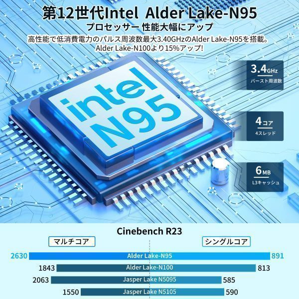 ミニPC 最新第12世代 Intel N95 ミニpc ミニパソコン Windows11 Pro mini pc 16GB DDR4 512GB SSD ミニデスクトップパソコン 4K_画像2