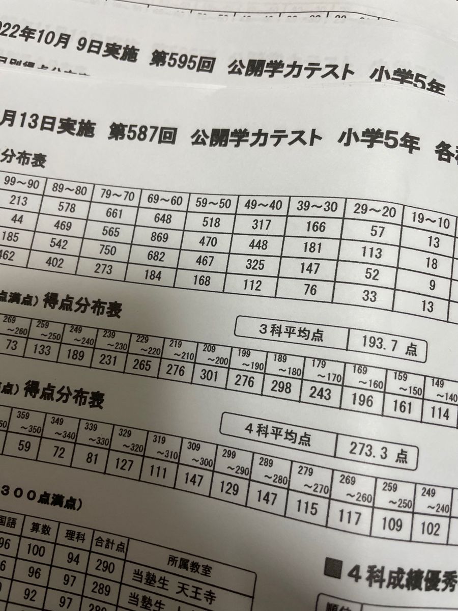 小５【浜学園】最新版2022年＆21年＆20年４科目公開学力テスト☆成績